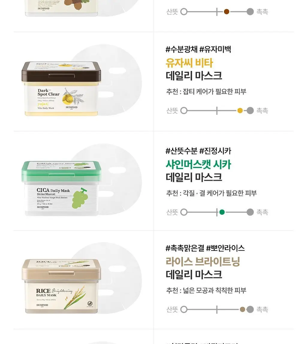 [5분 마스크팩] 스킨푸드 데일리 마스크 30매 6종 상세페이지 31